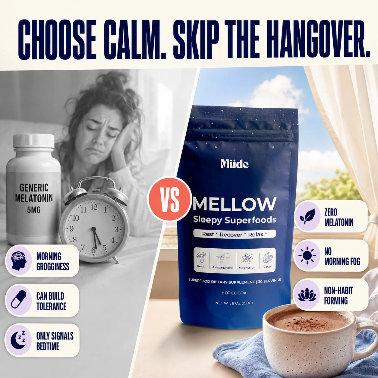 Mellow compared with melatonin