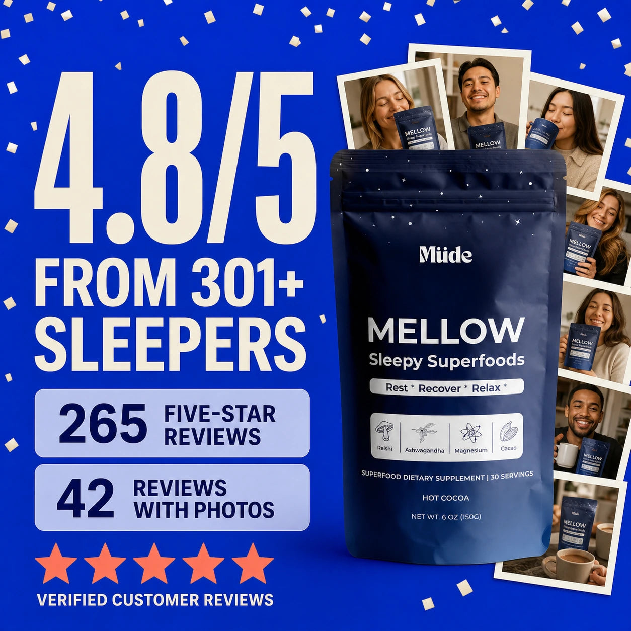 Mellow verified customer ratings