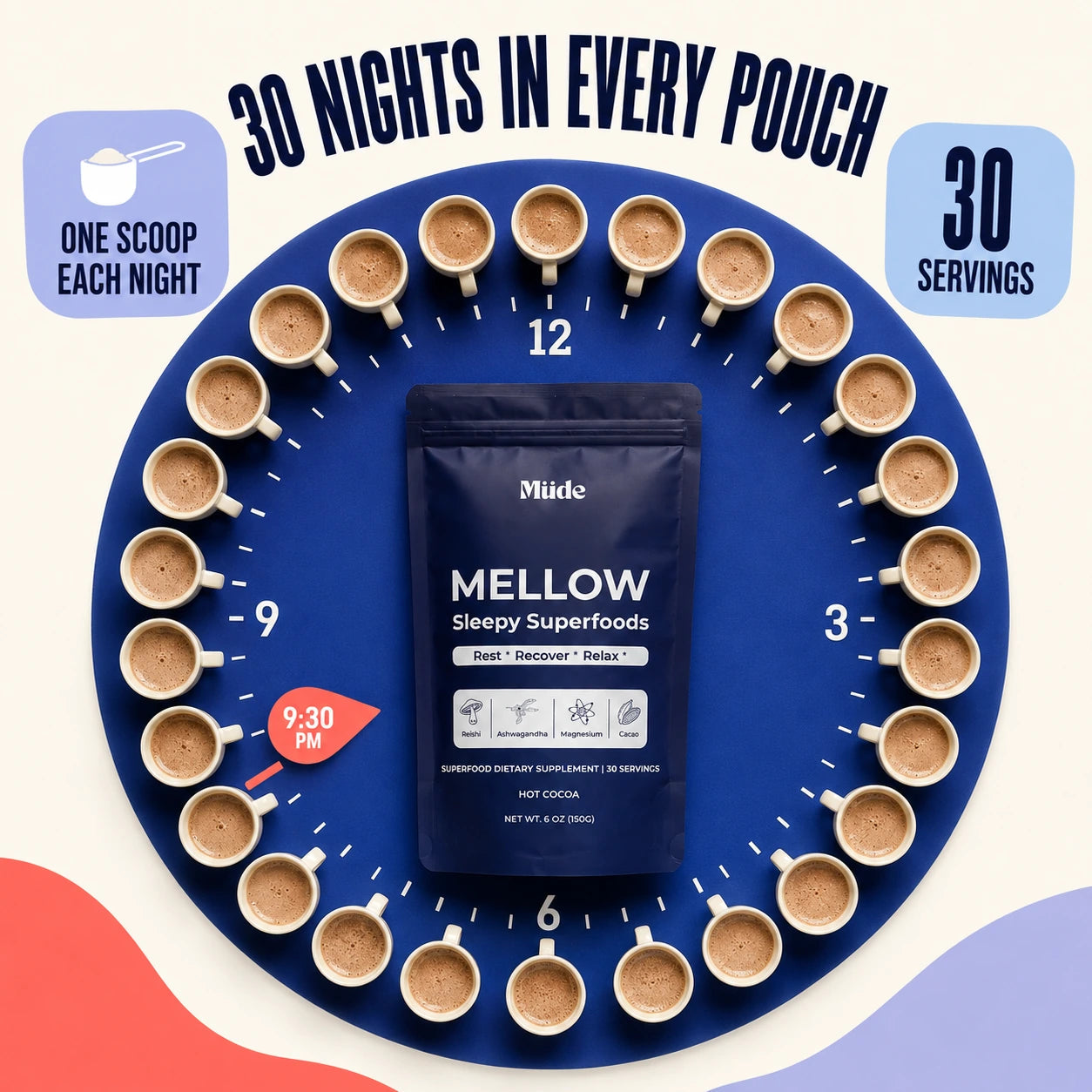 Thirty nights in every Mellow pouch